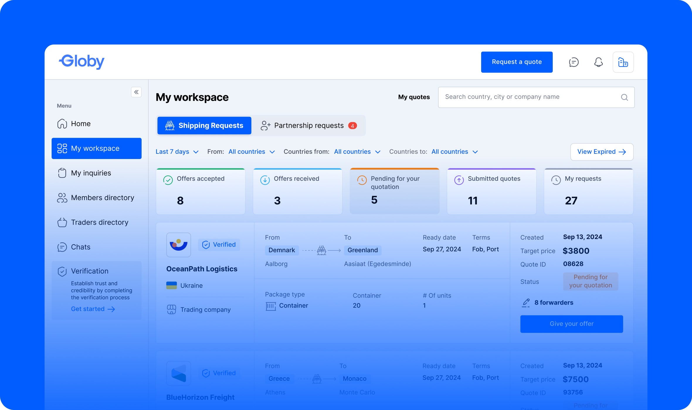 features-dashboard